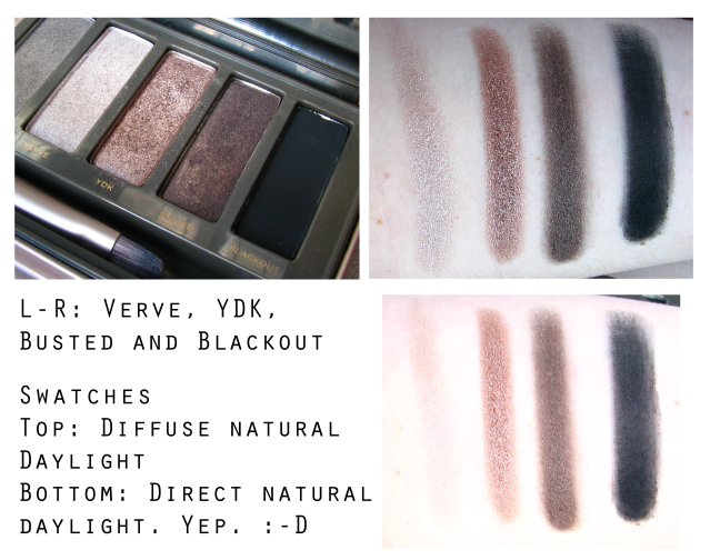 Urban Decay Naked 2 Palette Review and Swatches