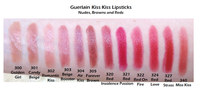 Guerlain Kiss Kiss Lipsticks Swatches Nude Beige Brown and Red