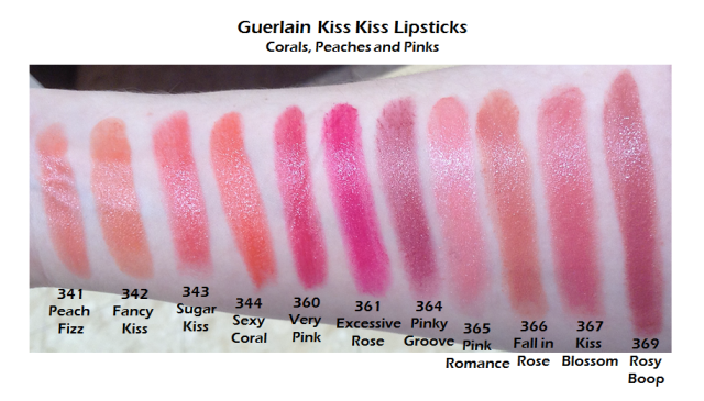 Guerlain Kiss Kiss Lipsticks Swatches Peach Pink and Coral